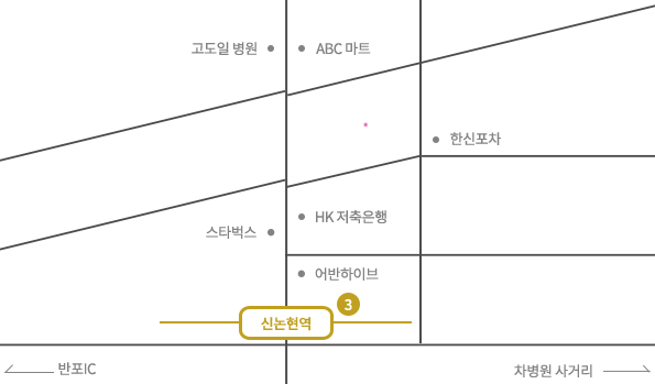 푸터 맵